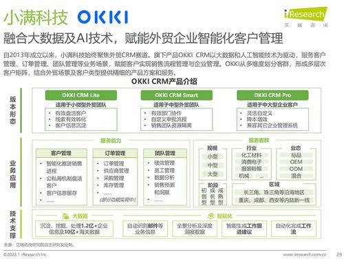 小滿科技入選艾瑞《2022年中國(guó)CRM行業(yè)研究報(bào)告》 以技術(shù)創(chuàng)新引領(lǐng)企業(yè)服務(wù)新篇章