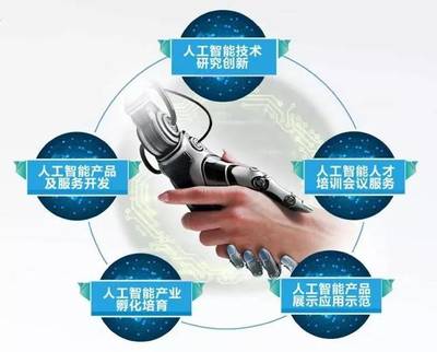 人工智能賦能未來，永泰AI小鎮(zhèn)蓄勢待發(fā)